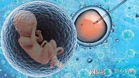 妇科微创